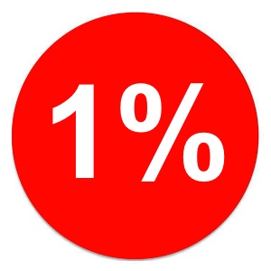 Surprise: You’re Part of the One Percent!